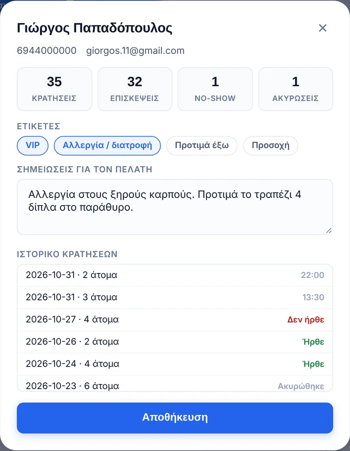 Καρτέλα πελάτη στο TableReserve με κρατήσεις, επισκέψεις, ετικέτες VIP και αλλεργία, σημειώσεις και ιστορικό